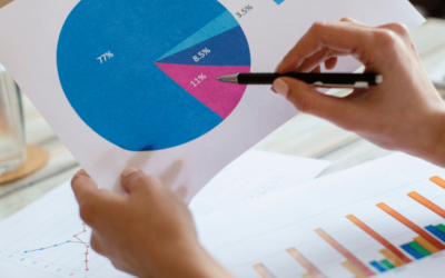 How To Create Pie Chart in Tableau